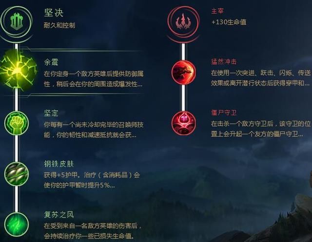 韩国顶尖上单LOL选手Smeb坦克流慎与Marin压