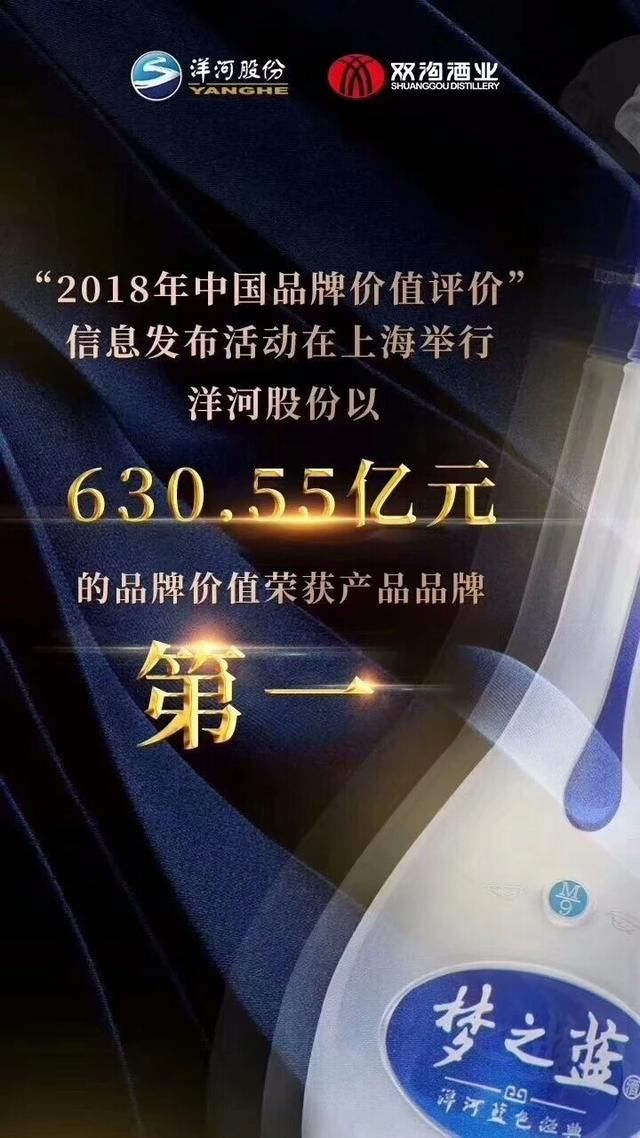 白酒界喜报连连，惯看这些酒企的表现