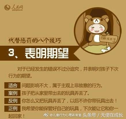 家庭教育｜孩子犯错代替惩罚的重要八点技巧