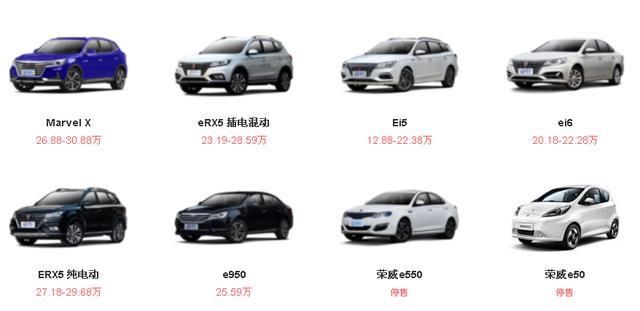 新能源汽车十大品牌,新能源汽车十大品牌排行榜