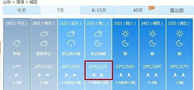 雨雨雨又来了！菏泽马上降温到11C！端午节放假通知发布！