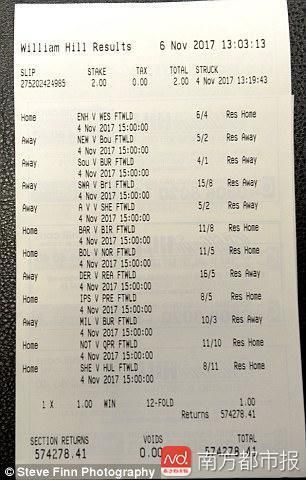 英国 球盲 主妇买足球彩票 8元中507万