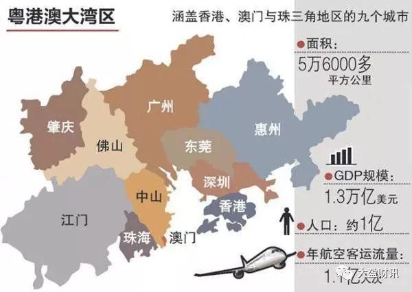 2018年房地产政策怎么走?哪些城市值得进入?