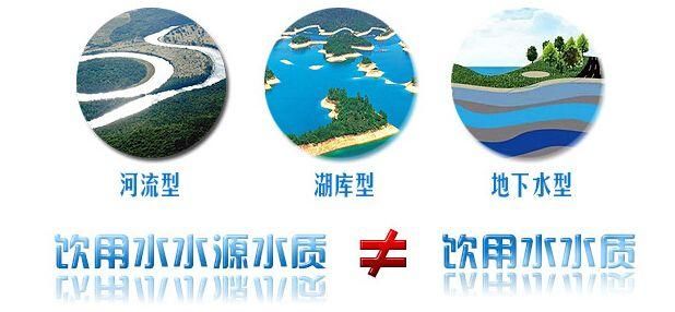 分散供水人口_人口普查图片(3)