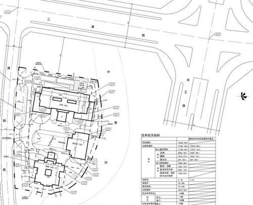 盘点!2018阜阳重大建设项目开始冲刺!高铁、学