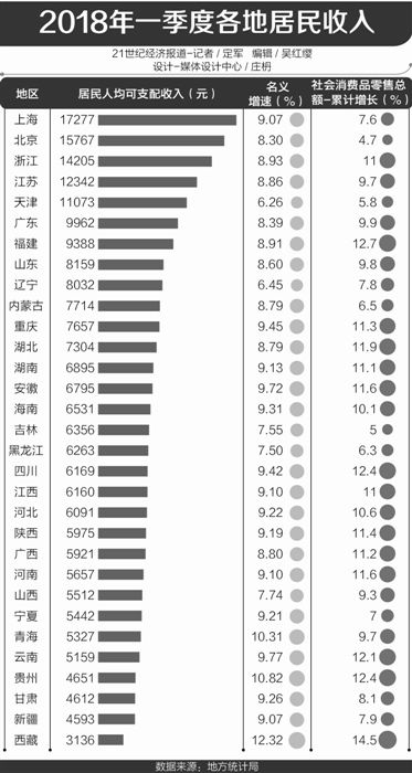 河南人口mis_河南省人口和计划生育利益导向管理信息系统 培训班举行(2)