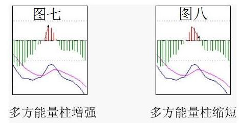 炒股记住这篇股票交易文章就可以赚钱，20条精要，对你一定有用！