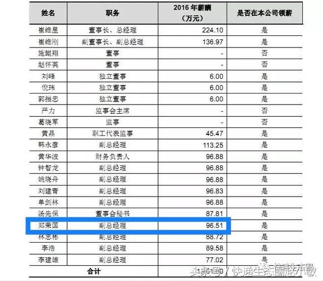 突发|人事地震：德邦上市50天后，一位“年轻的老臣”副总辞职了