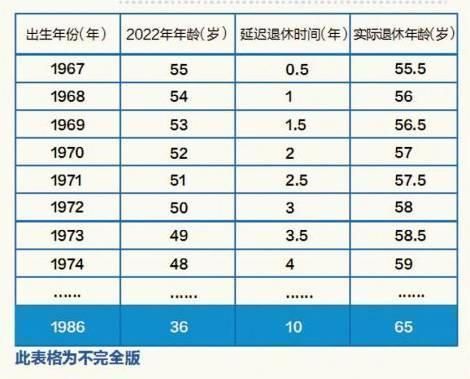 2019年65岁以上人口_艾媒报告 2019Q1中国在线音频市场研究报告(3)