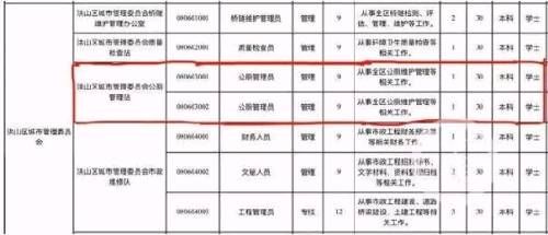 市场预期个税起征点提至5000元 蔚来汽车估值赶超比亚迪