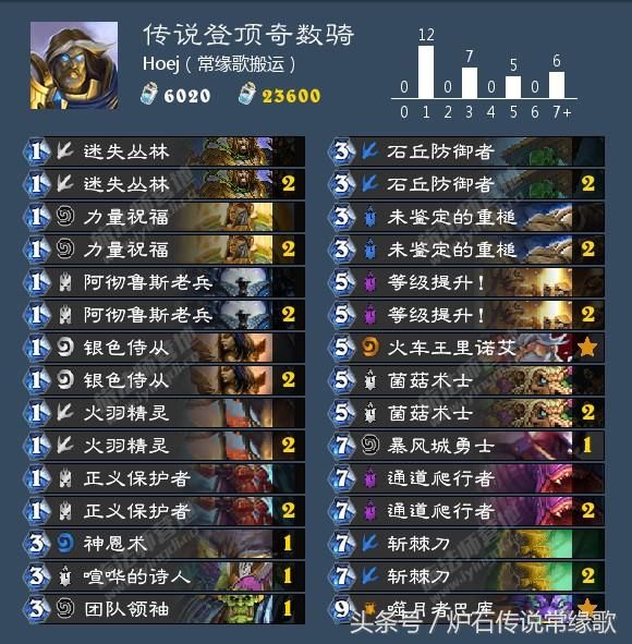 炉石传说传说登顶奇数骑!传说前二十偶数萨!快