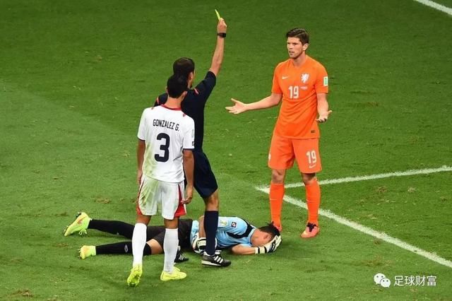 世界杯,一场完整的游戏!