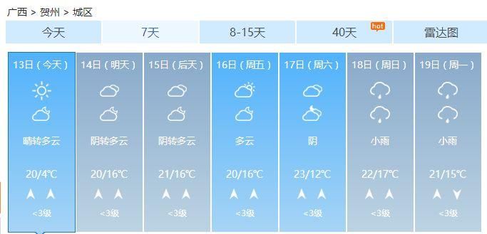广西春节天气要疯!先飙到28℃，再降至7℃
