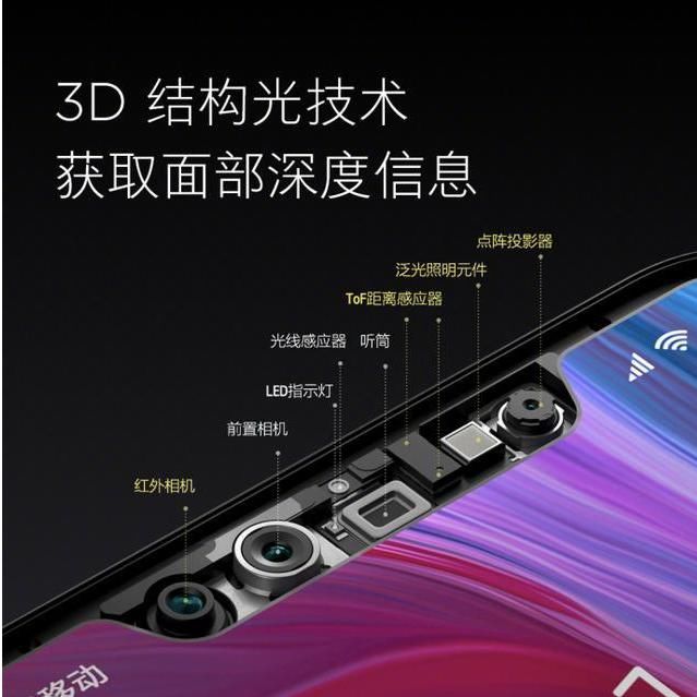 iPhoneX的3D结构光人脸识别技术,顶配小米8不