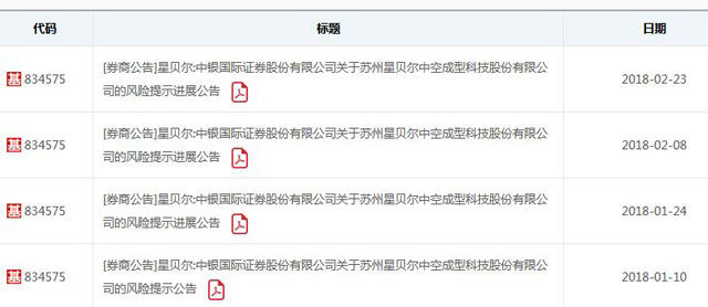 钱宝网事件再现:蛙宝网实控人疑跑路 拖累新三板星贝尔陷死局