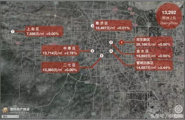 18座热门城市房价地图:上海大涨北京大跌