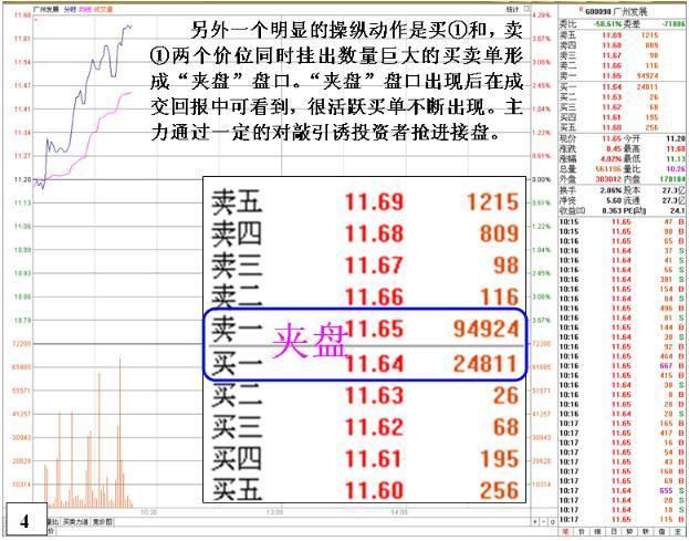 一位股市天才的肺腑之言：学会“防套牢巧招”，还用怕庄家吗？