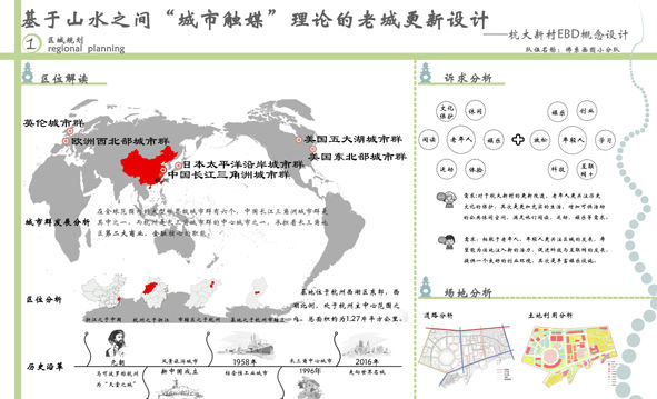 ?2035的杭州设计成这样 20个关于杭州未来的“奇思妙想” 你觉得