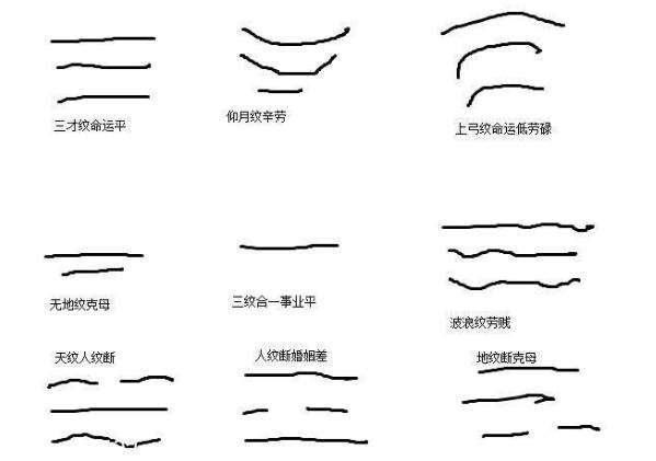 传统相学精义：白话详论“额头纹印”