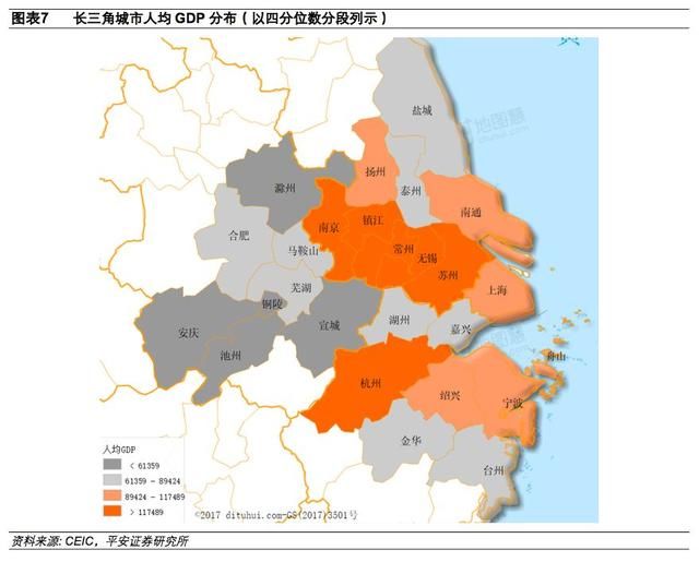 长三角再造：区域均衡联系紧密，创新开放双箭齐发