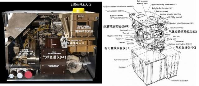 好奇号火星发现远古有机物，人类寻找“同类”的脚步永不停歇