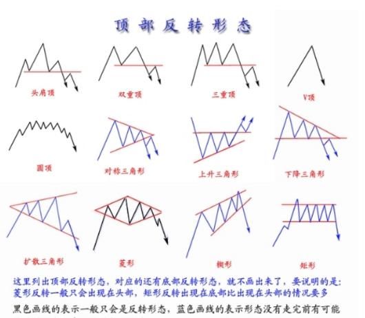 投资交易系统的八种不传之秘，千古绝学，值得一学！