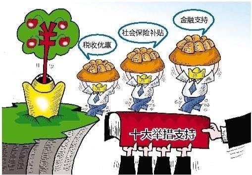 2018年小微企业的标准是什么?能享受哪几项税