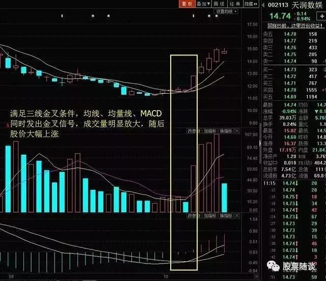 一位老股民的挥泪自省：炒股能赚大钱的只有一种人！