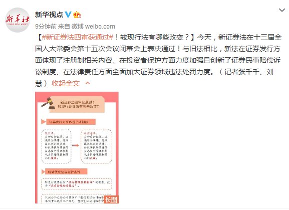 新证券法通过
