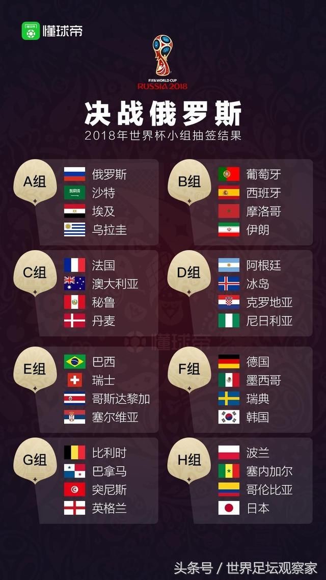 沙特阿拉伯世界杯23人大名单:西甲3人入选