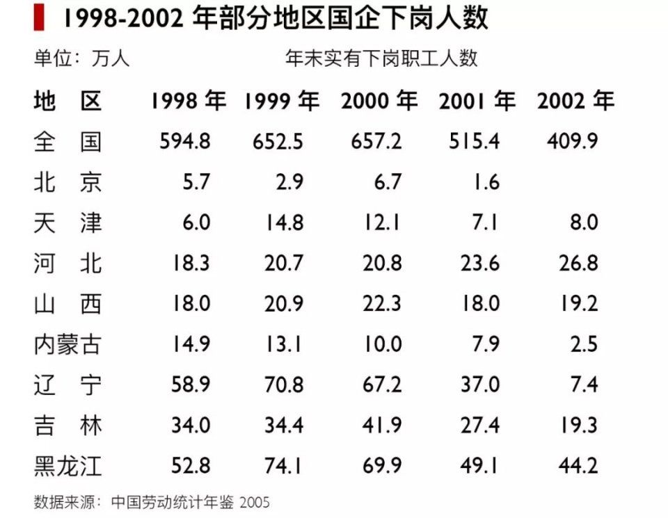 不是东北人选择了海南，而是海南选择了东北人|大象公会