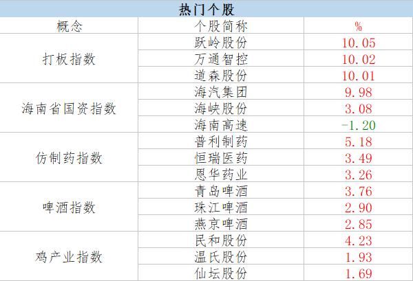 汽车零部件暴涨行情下的“喜”与“悲”