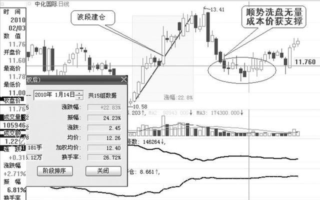 警惕！晚间最大利空曝光，A股这是要搞事情了，3.5亿的散户摊上事