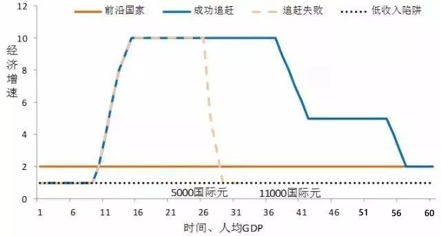 2015年股灾真相?2018房价是涨是跌?中国经济