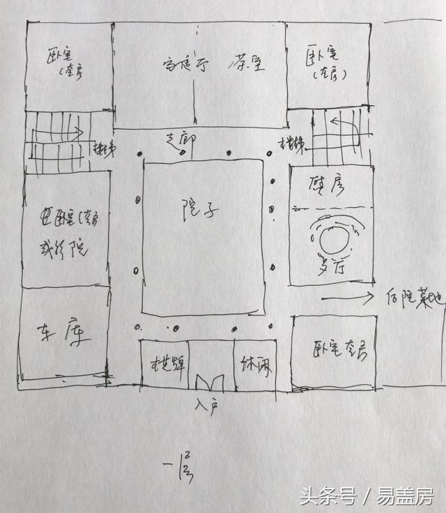 仿古四合院民宿，让乡亲们走向幸福小康！