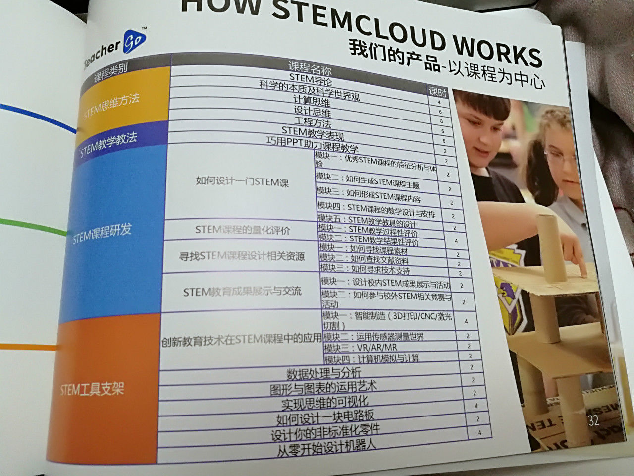 『上海STEM云中心』想为学科教师打上STEM