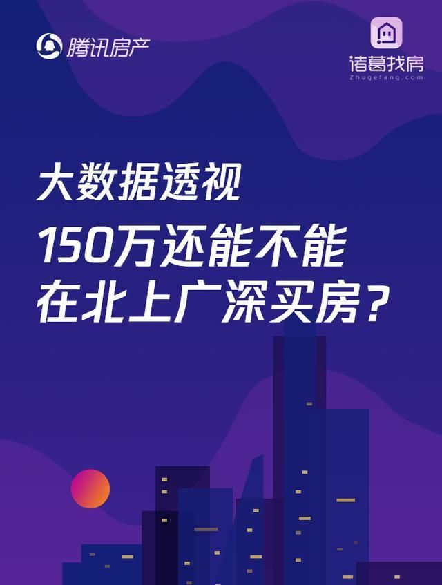 大数据!北上广深150万的房子还剩多少?