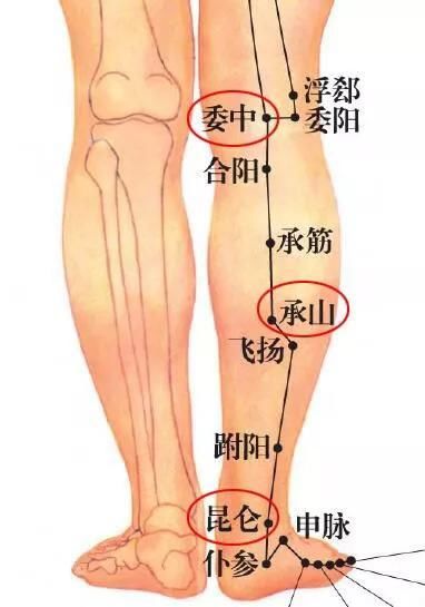 几招简单实用的推拿按摩 帮你轻松搞定“节后综合征”