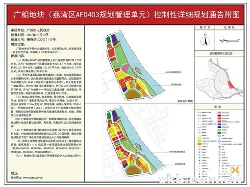 更新改造方案获批复 广船地块楼将建临江住宅