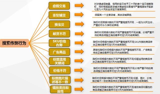 seo是什么原理_白带是什么图片