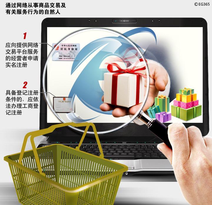 告别无证时代!上海颁发首批个人网店营业执照