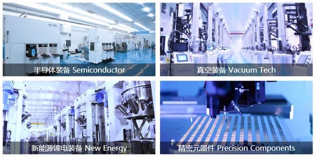 1.2亿刀才能买1台设备,光刻机竟然比F-35还贵