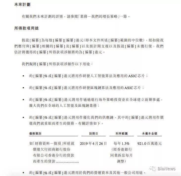 矿机制造商嘉楠耘智招股书:去年营收13亿元，国内占比91.5%，存监