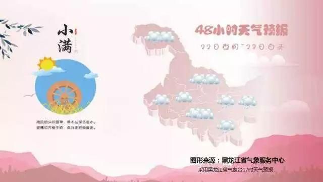 降温！冷空气！最低温6℃，温差高达18℃！还有雷阵雨+大风！