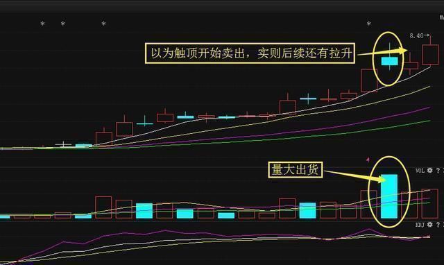 中国股市跌破3000点倒计时!