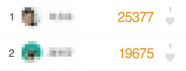 微信运动计步排名透露了什么让你这么激动!