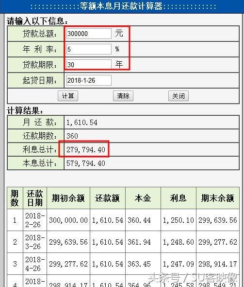 买房贷款30万贷30年，如果提前还款，利息是不是也一块跟着减少？