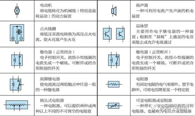 电路识读11-丰田车系电路识读