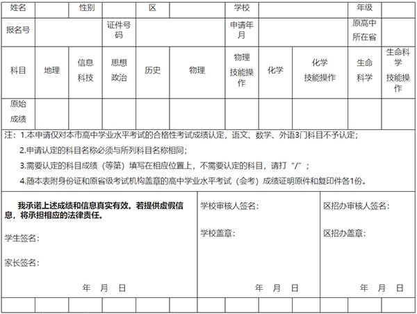 上海2019年1月高中学业水平考试报名通知