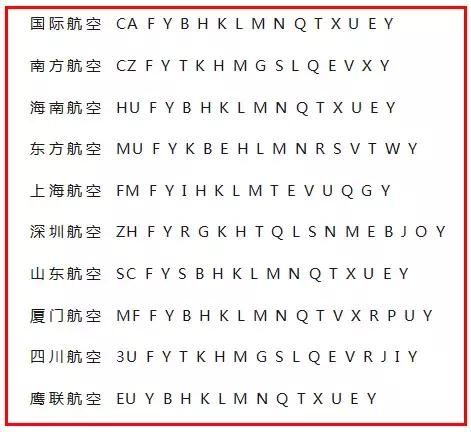 怎么做机票代订 t0151f54bd32c0e3dde.jpg